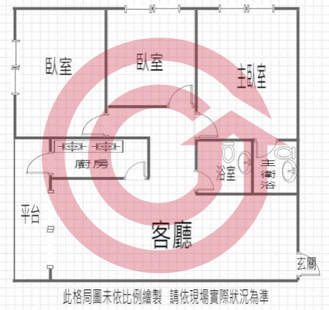 格局圖