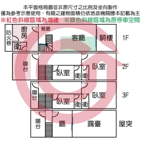 格局圖