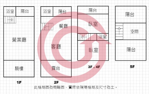 格局圖