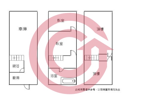 格局圖