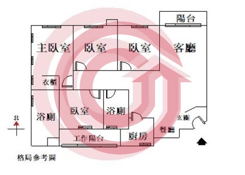 格局圖