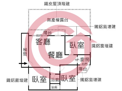 格局圖