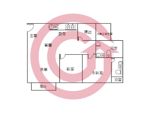 格局圖