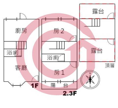 格局圖