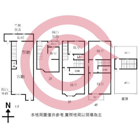 格局圖