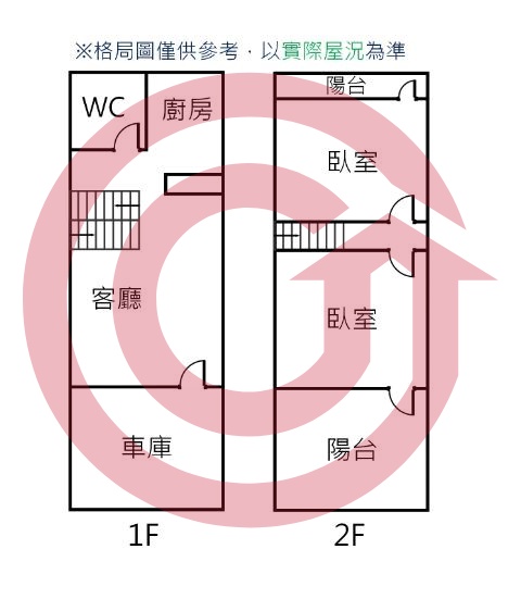 格局圖