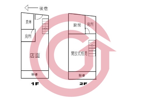 格局圖