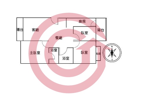 格局圖