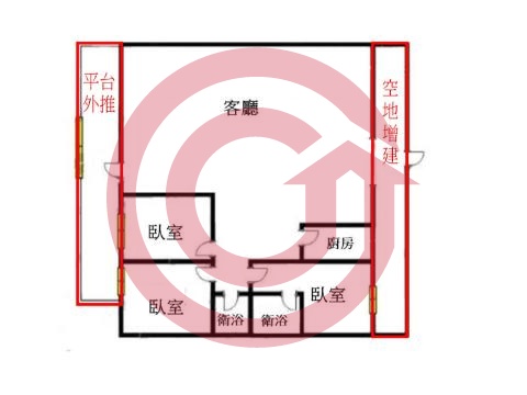 格局圖