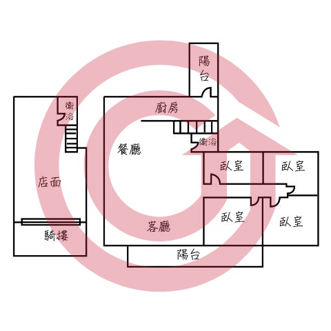 格局圖