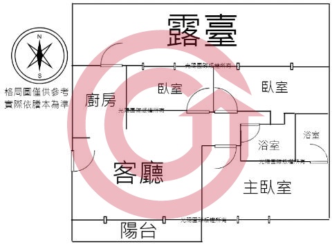 格局圖