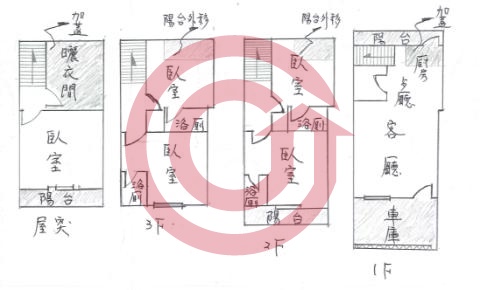 格局圖