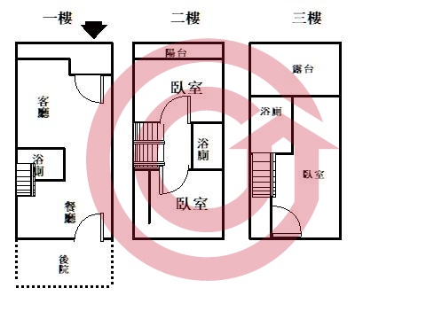 格局圖