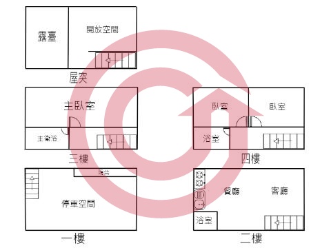 格局圖