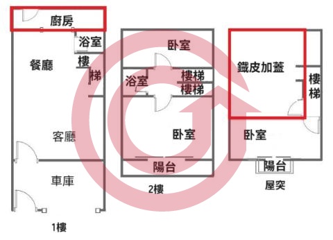 格局圖