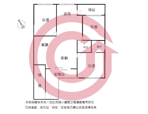 格局圖