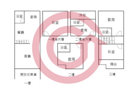 格局圖