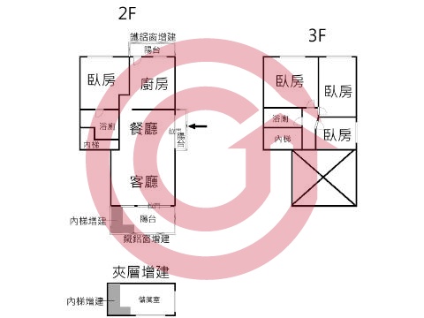 格局圖