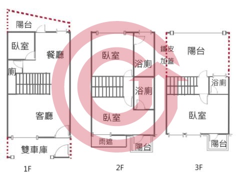 格局圖