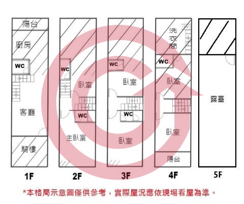 格局圖