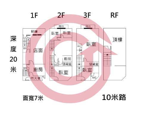 格局圖