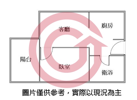 格局圖