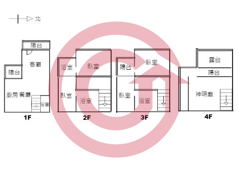 格局圖