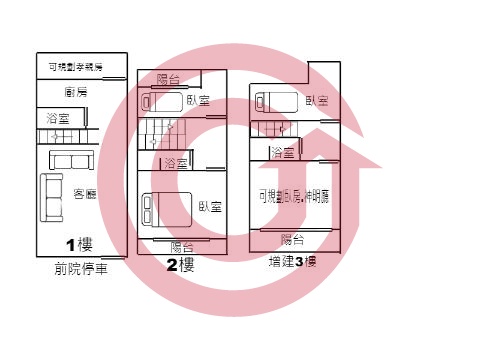 格局圖