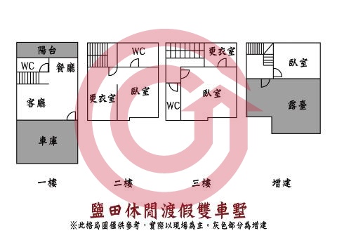 格局圖