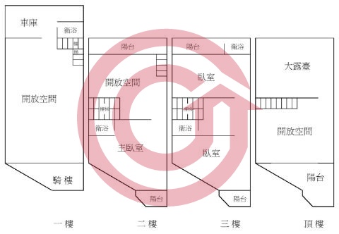 格局圖