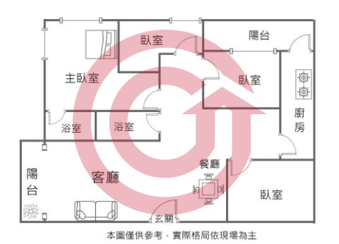 格局圖