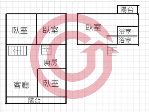 格局圖