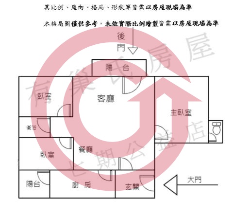 格局圖