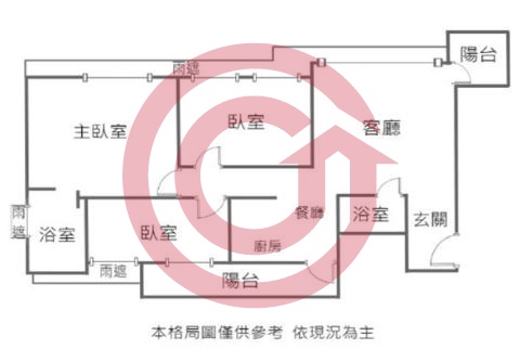 格局圖