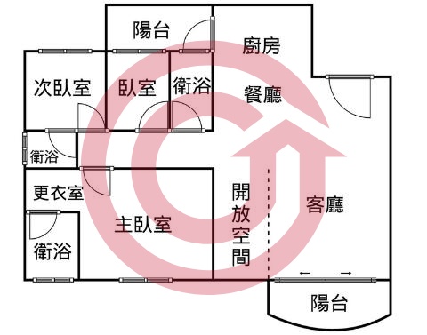 格局圖