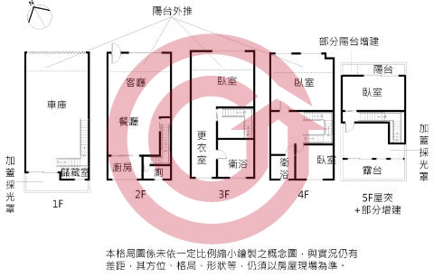 格局圖