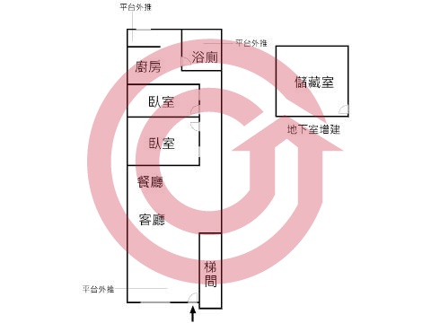 格局圖