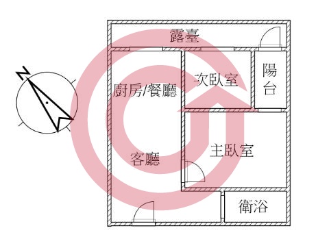 格局圖