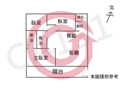 格局圖