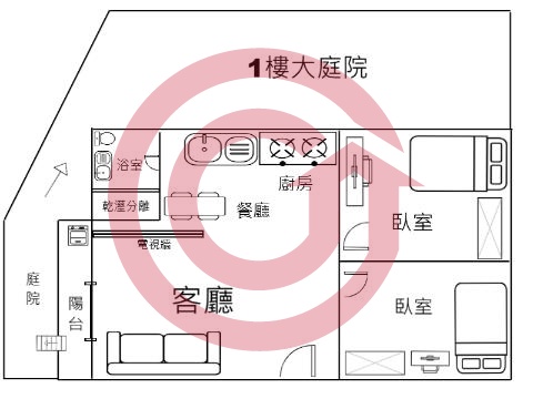 格局圖