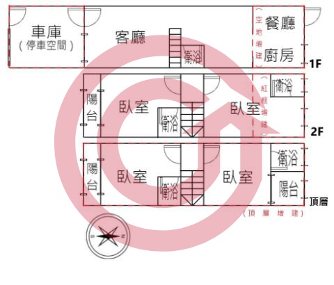 格局圖