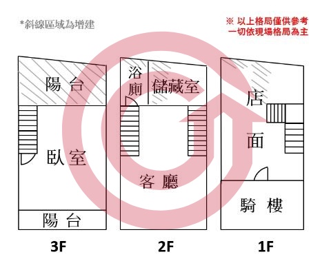 格局圖