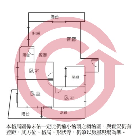 格局圖