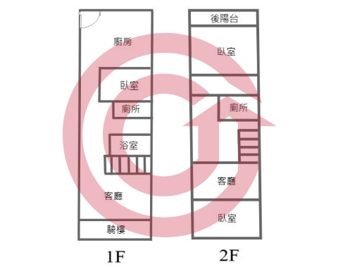 格局圖