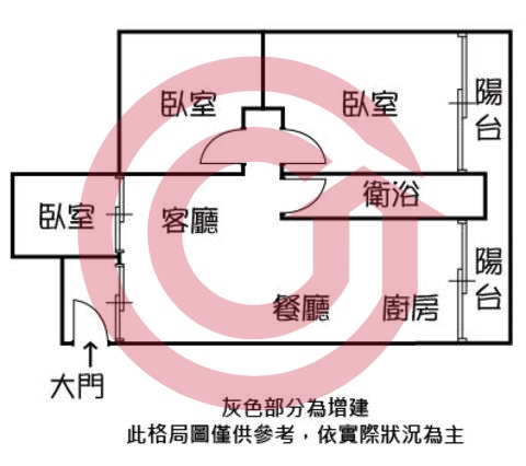 格局圖