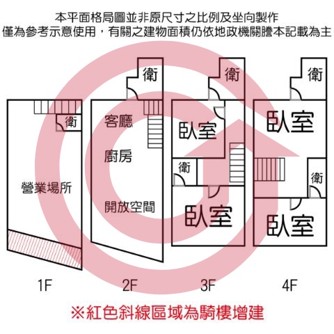 格局圖