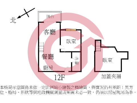 格局圖