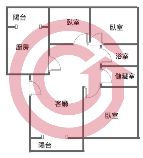 格局圖