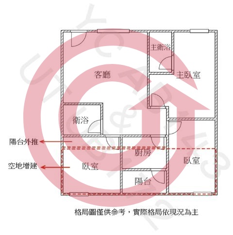 格局圖