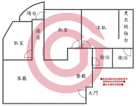 格局圖